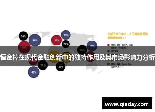 恒金棒在现代金融创新中的独特作用及其市场影响力分析